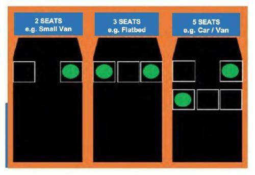 vehicle seating arrangement